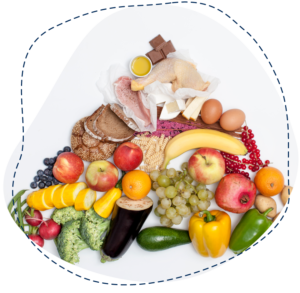 Ernährungspyramide